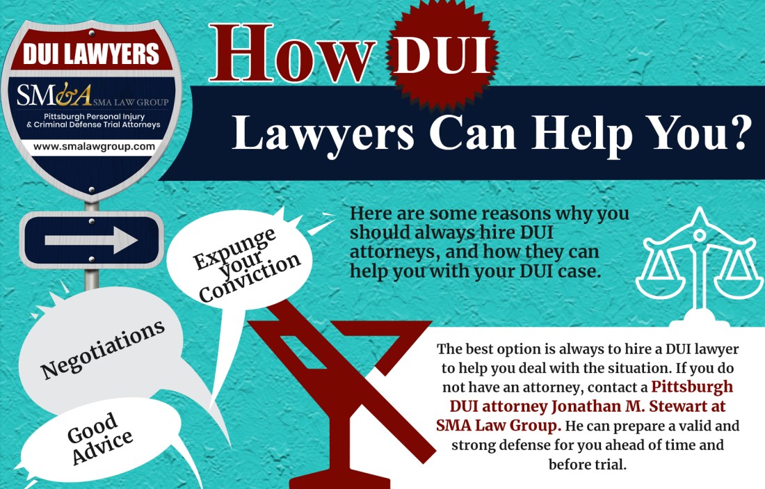 How Dui Lawyers Can Help You