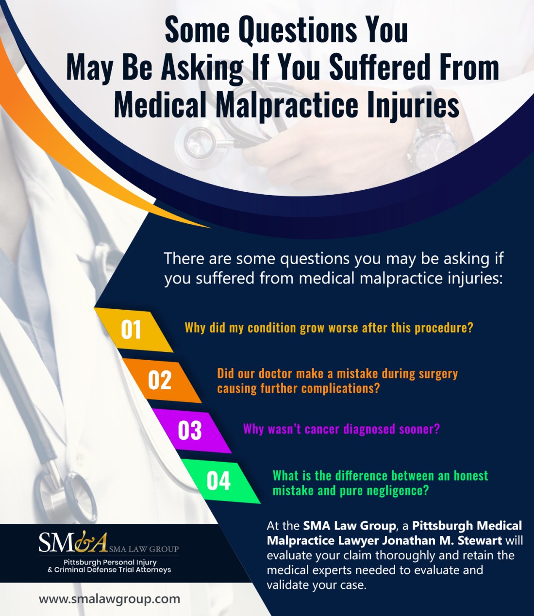 SMA_-_Image_Content_infographic_1