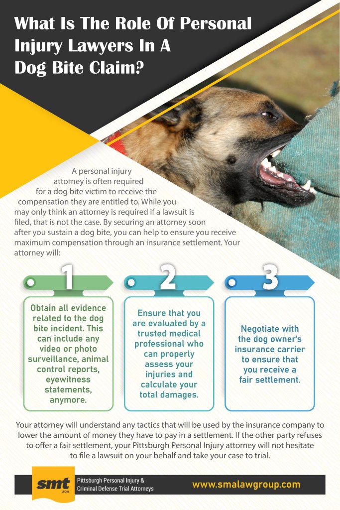 Pittsburgh Personal Injury attorney